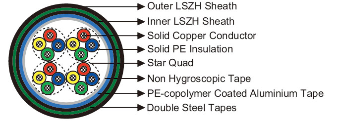 Click to view the big picture